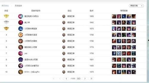 小阿苗吃瓜群视频大全,揭秘热门视频背后的趣味故事